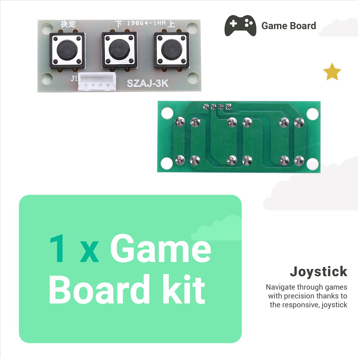 Letnia wyprzedaż - 5 w 1 plans – Board Game Video Games recenzja i cena
